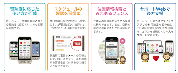 アシストスマホ機能